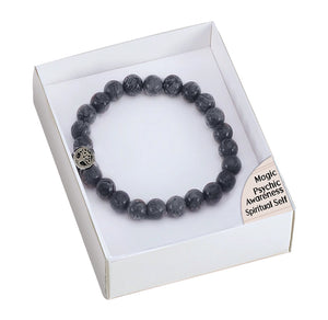 Braccialetti in Cristallo - Labradorite