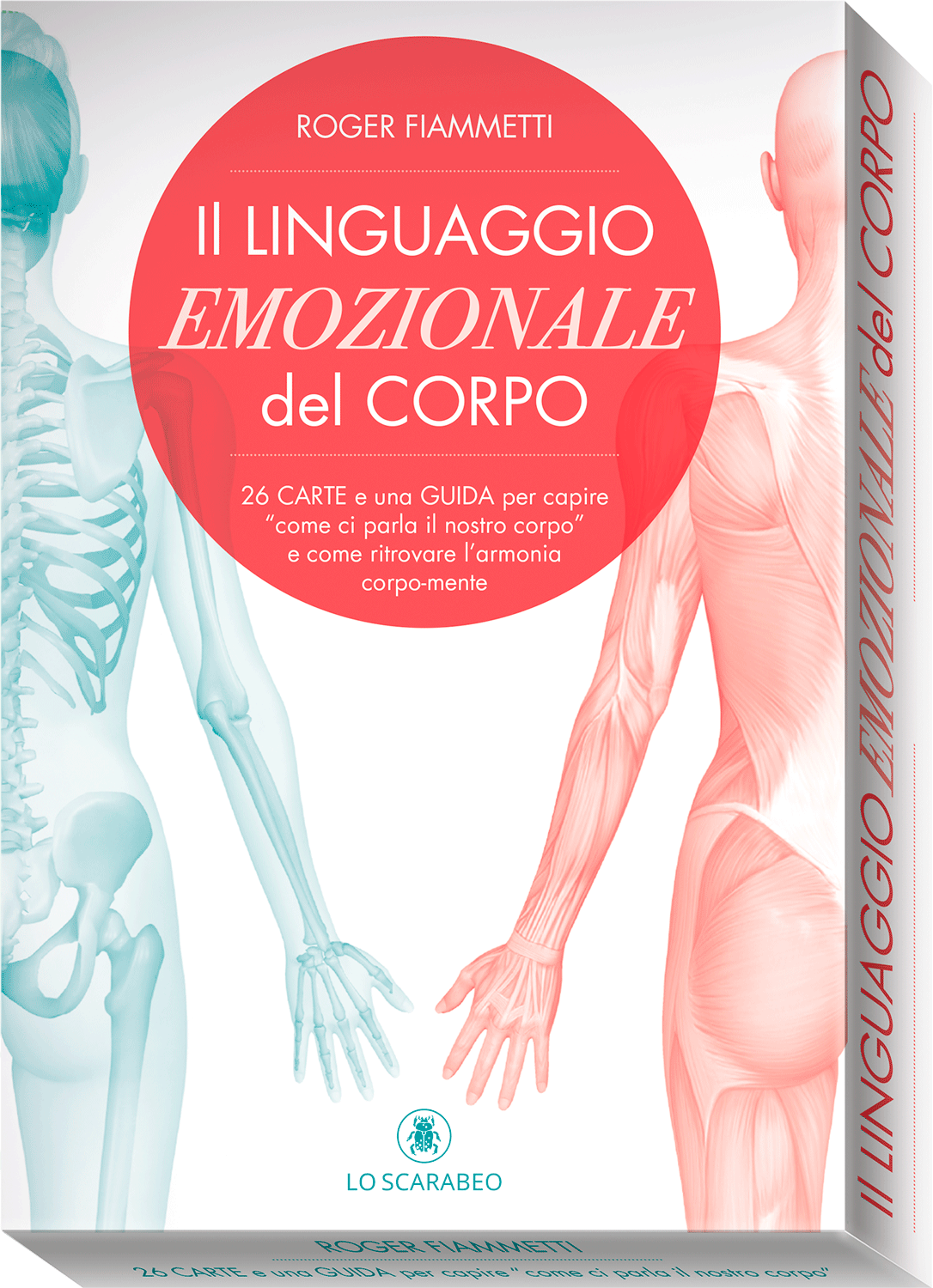 Il Linguaggio Emozionale del Corpo