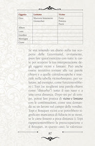 Lenormand per Tutti