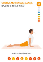 Carica l&#39;immagine nel visualizzatore di Gallery, JustAsana
